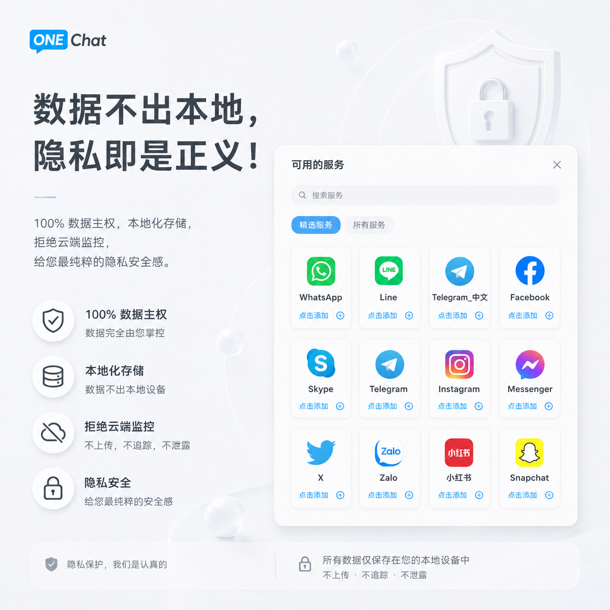 OneChat数据隐私安全 - 100%本地化存储架构保障聊天数据隐私